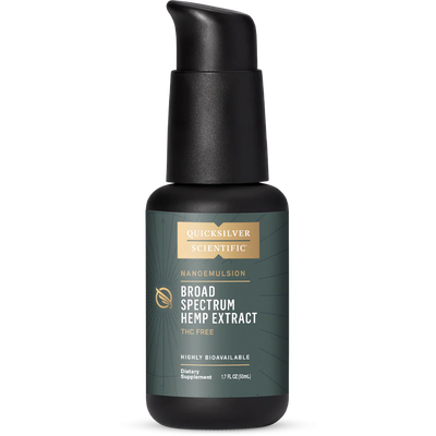 THC-Free Broad Spectrum Hemp Extract (50 ml)