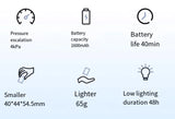 Giga Pump 2.0 Mini Air Pump